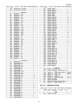 Preview for 63 page of Panasonic KX-WT115CE Service Manual