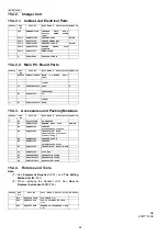 Preview for 64 page of Panasonic KX-WT115CE Service Manual