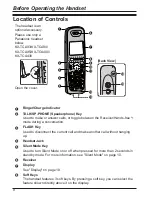 Предварительный просмотр 8 страницы Panasonic KX-WT125 Operating Instructions Manual