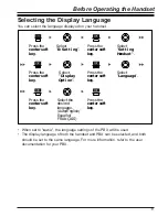 Предварительный просмотр 11 страницы Panasonic KX-WT125 Operating Instructions Manual