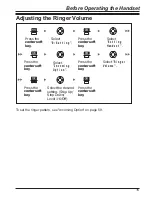 Предварительный просмотр 15 страницы Panasonic KX-WT125 Operating Instructions Manual