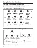 Предварительный просмотр 52 страницы Panasonic KX-WT125 Operating Instructions Manual