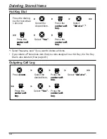 Предварительный просмотр 54 страницы Panasonic KX-WT125 Operating Instructions Manual