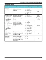 Предварительный просмотр 59 страницы Panasonic KX-WT125 Operating Instructions Manual