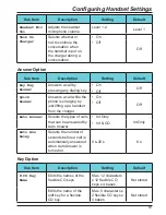 Предварительный просмотр 61 страницы Panasonic KX-WT125 Operating Instructions Manual