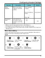 Предварительный просмотр 65 страницы Panasonic KX-WT125 Operating Instructions Manual