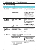 Предварительный просмотр 68 страницы Panasonic KX-WT125 Operating Instructions Manual