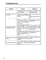 Preview for 8 page of Panasonic KXCCM780 - VIDEO TELCONFERENCI Operating Instructions Manual