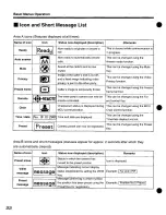 Preview for 22 page of Panasonic KXCM7800 - VIDEO TELECONFERENCI Operating Instructions Manual