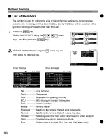 Preview for 96 page of Panasonic KXCM7800 - VIDEO TELECONFERENCI Operating Instructions Manual