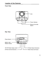 Preview for 5 page of Panasonic KXCPG100 - VIDEO TELECONFERENCI Operating Instructions Manual