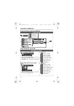 Preview for 10 page of Panasonic KXDT321 - DIGITAL PROPRIETARY TELEPHONE Quick Reference Manual