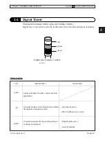 Preview for 31 page of Panasonic KXF-013C Operating Instructions Manual