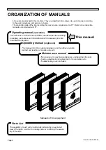 Preview for 4 page of Panasonic KXF-193C Operating Instructions Manual