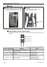 Предварительный просмотр 58 страницы Panasonic KXF-1B4C Operating Instructions Manual