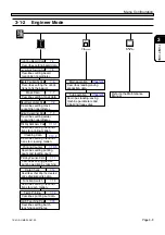 Предварительный просмотр 81 страницы Panasonic KXF-1B4C Operating Instructions Manual