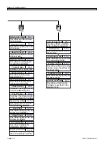 Preview for 82 page of Panasonic KXF-1B4C Operating Instructions Manual