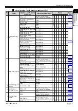 Preview for 59 page of Panasonic KXF-1E4C Operating Instructions Manual