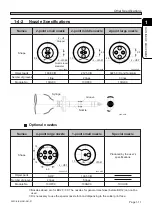 Preview for 37 page of Panasonic KXF-293C Operating Instructions Manual