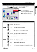 Preview for 43 page of Panasonic KXF-293C Operating Instructions Manual