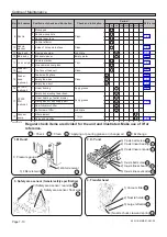 Preview for 44 page of Panasonic KXF-493C Operating Instructions Manual