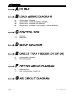 Preview for 10 page of Panasonic KXF-4T3C Operating Instructions Manual