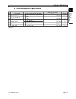 Preview for 37 page of Panasonic KXF-4T3C Operating Instructions Manual