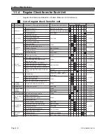 Preview for 38 page of Panasonic KXF-4T3C Operating Instructions Manual