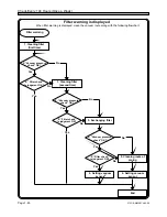 Preview for 56 page of Panasonic KXF-4T3C Operating Instructions Manual