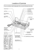 Preview for 3 page of Panasonic KXF100 - CONSUMER FACSIMILE Operating Instructions Manual