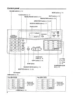 Preview for 8 page of Panasonic KXF1050 - FAX Operating Instructions Manual