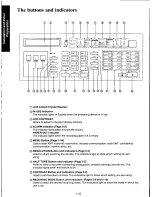 Предварительный просмотр 14 страницы Panasonic KXF110 - CONSUMER FACSIMILE Operating Instructions Manual