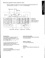 Предварительный просмотр 31 страницы Panasonic KXF110 - CONSUMER FACSIMILE Operating Instructions Manual