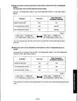 Предварительный просмотр 99 страницы Panasonic KXF110 - CONSUMER FACSIMILE Operating Instructions Manual