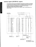 Предварительный просмотр 120 страницы Panasonic KXF110 - CONSUMER FACSIMILE Operating Instructions Manual