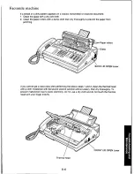 Предварительный просмотр 143 страницы Panasonic KXF110 - CONSUMER FACSIMILE Operating Instructions Manual