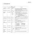 Предварительный просмотр 10 страницы Panasonic KXF110 - CONSUMER FACSIMILE Service Manual And Technical Manual