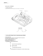 Предварительный просмотр 19 страницы Panasonic KXF110 - CONSUMER FACSIMILE Service Manual And Technical Manual