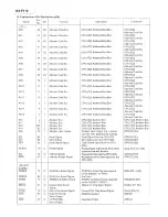 Предварительный просмотр 21 страницы Panasonic KXF110 - CONSUMER FACSIMILE Service Manual And Technical Manual