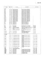 Предварительный просмотр 25 страницы Panasonic KXF110 - CONSUMER FACSIMILE Service Manual And Technical Manual