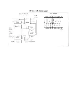 Предварительный просмотр 30 страницы Panasonic KXF110 - CONSUMER FACSIMILE Service Manual And Technical Manual