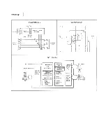 Предварительный просмотр 31 страницы Panasonic KXF110 - CONSUMER FACSIMILE Service Manual And Technical Manual