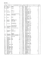 Предварительный просмотр 63 страницы Panasonic KXF110 - CONSUMER FACSIMILE Service Manual And Technical Manual