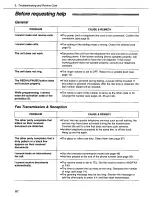 Preview for 62 page of Panasonic KXF1100 - FAX Operating Instructions Manual