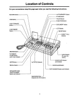 Предварительный просмотр 3 страницы Panasonic KXF120 - CONSUMER FACSIMILE Operating Instructions Manual