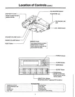 Предварительный просмотр 4 страницы Panasonic KXF120 - CONSUMER FACSIMILE Operating Instructions Manual