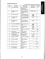 Предварительный просмотр 33 страницы Panasonic KXF140 - ANSWERING SYSTEM Operating Instructions Manual