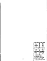 Предварительный просмотр 121 страницы Panasonic KXF140 - ANSWERING SYSTEM Operating Instructions Manual