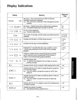 Preview for 119 page of Panasonic KXF150 - CONSUMER FACSIMILE Operating Instructions Manual