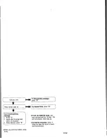 Preview for 130 page of Panasonic KXF150 - CONSUMER FACSIMILE Operating Instructions Manual